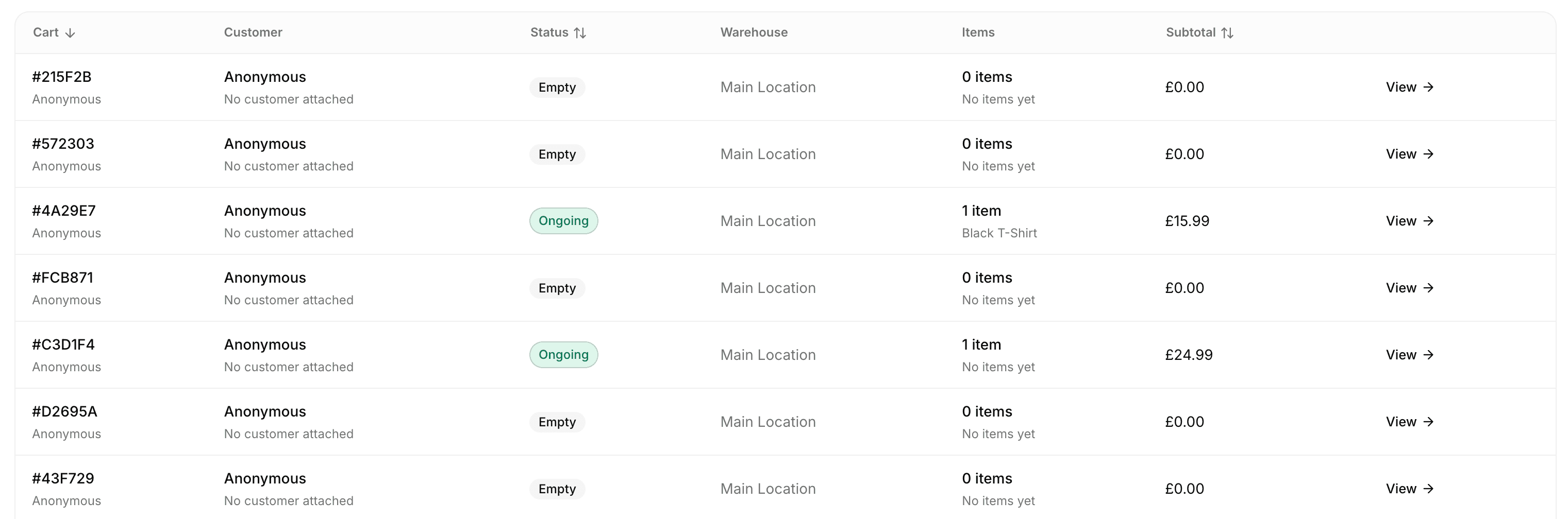 Stoify cart dashboard showing live carts, order values, and checkout activity