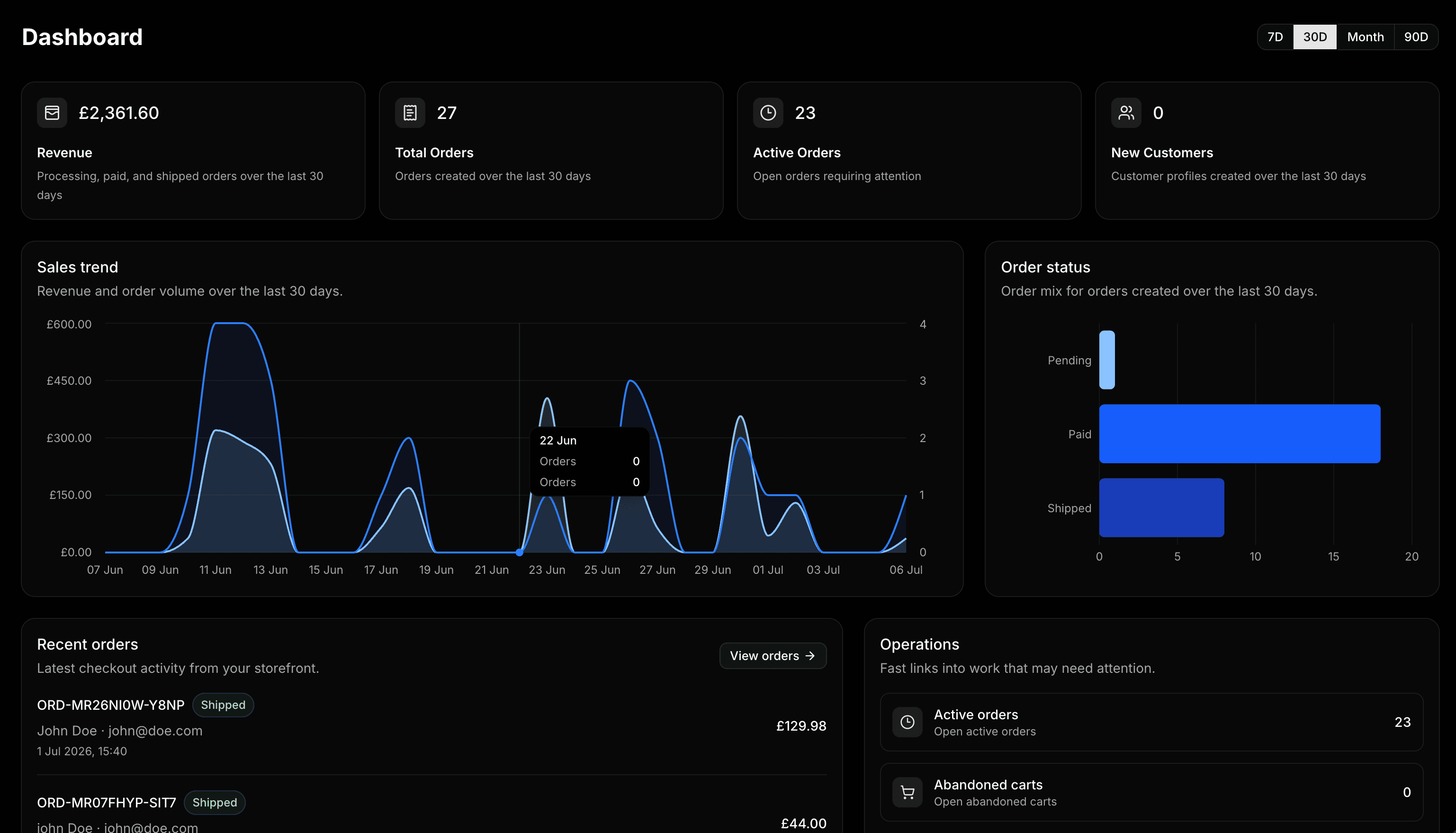 Dashboard Preview