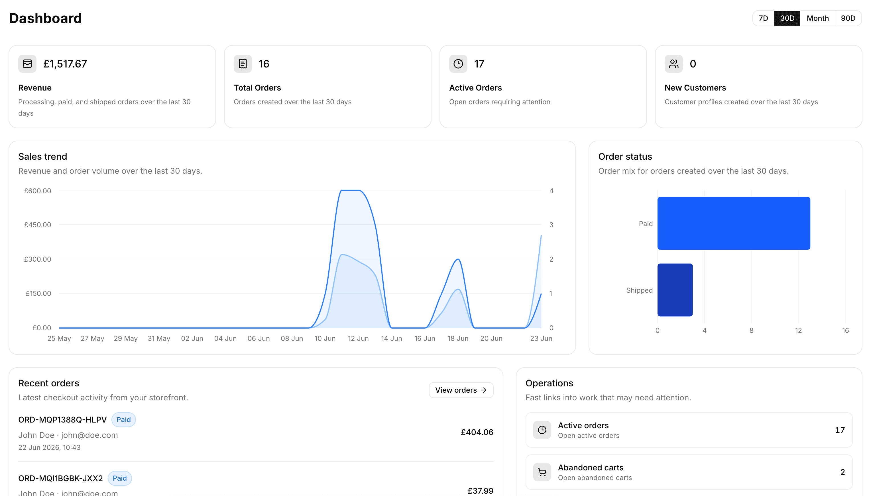Dashboard Preview