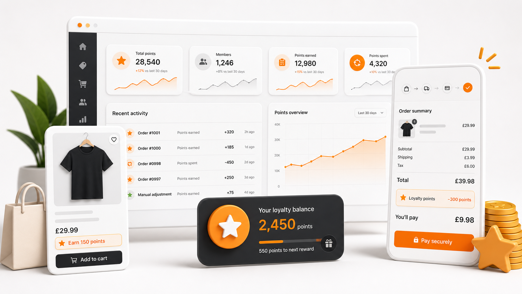 How the Stoify Loyalty Points Module Turns Repeat Orders Into a Storefront Workflow