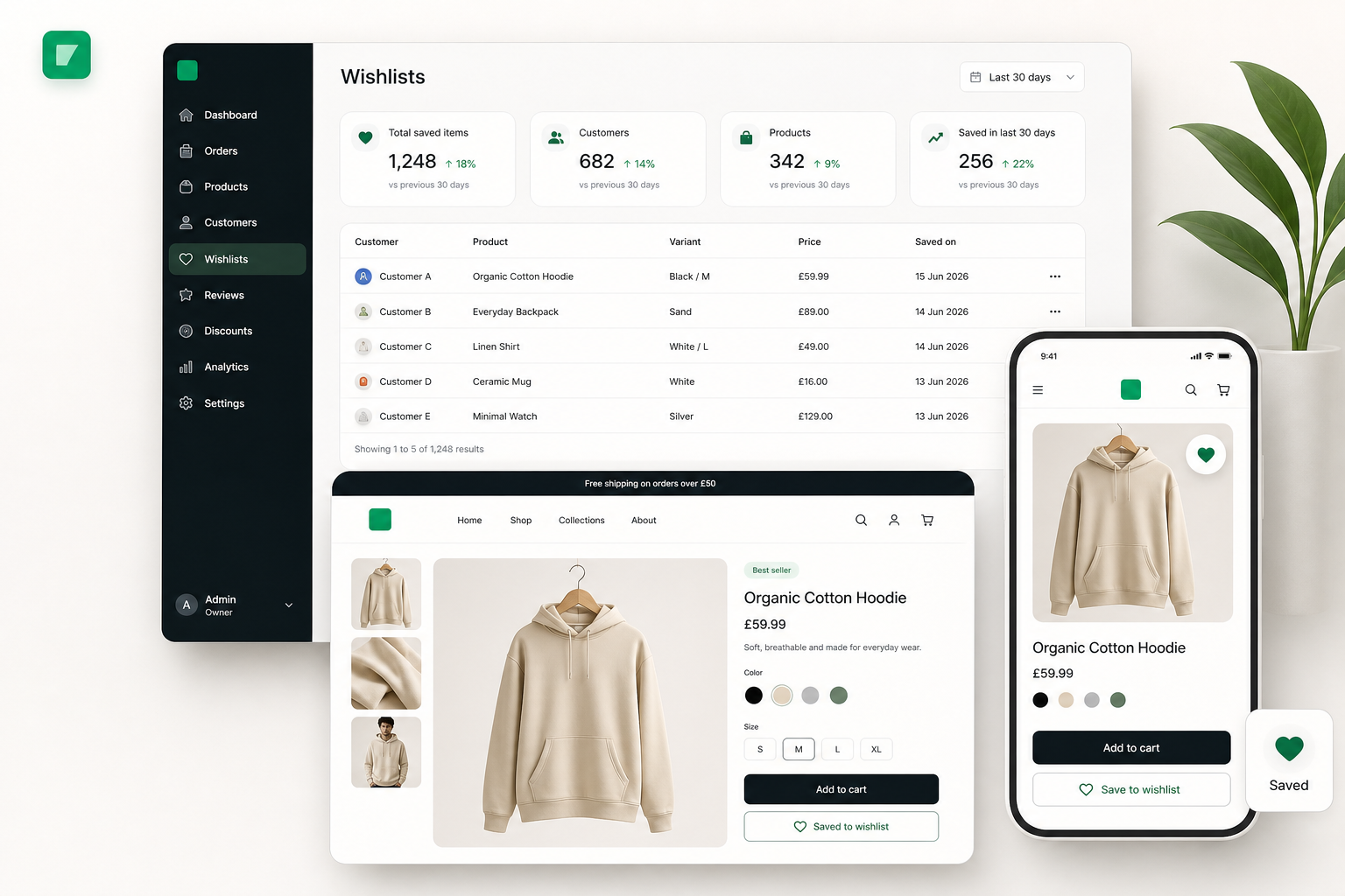 Customer wishlists for storefront demand signals